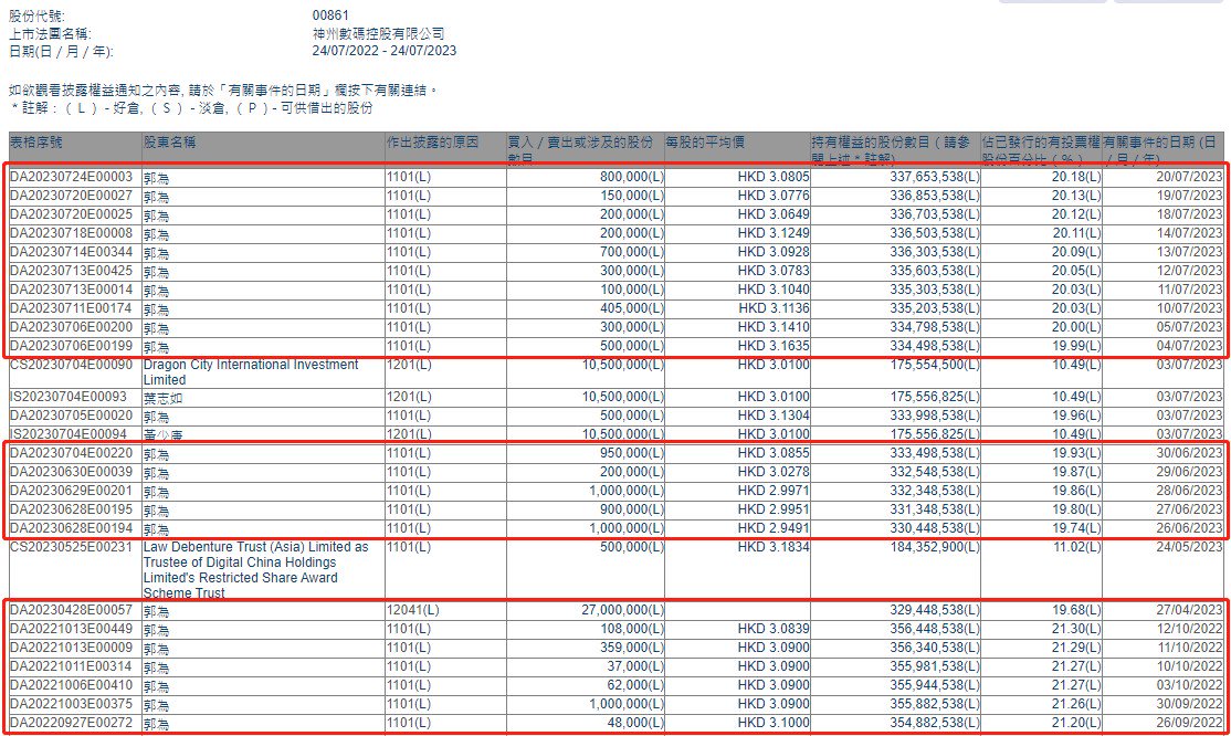 白小姐三肖三期免费开奖,目前现象解析描述_PTL77.495内置版