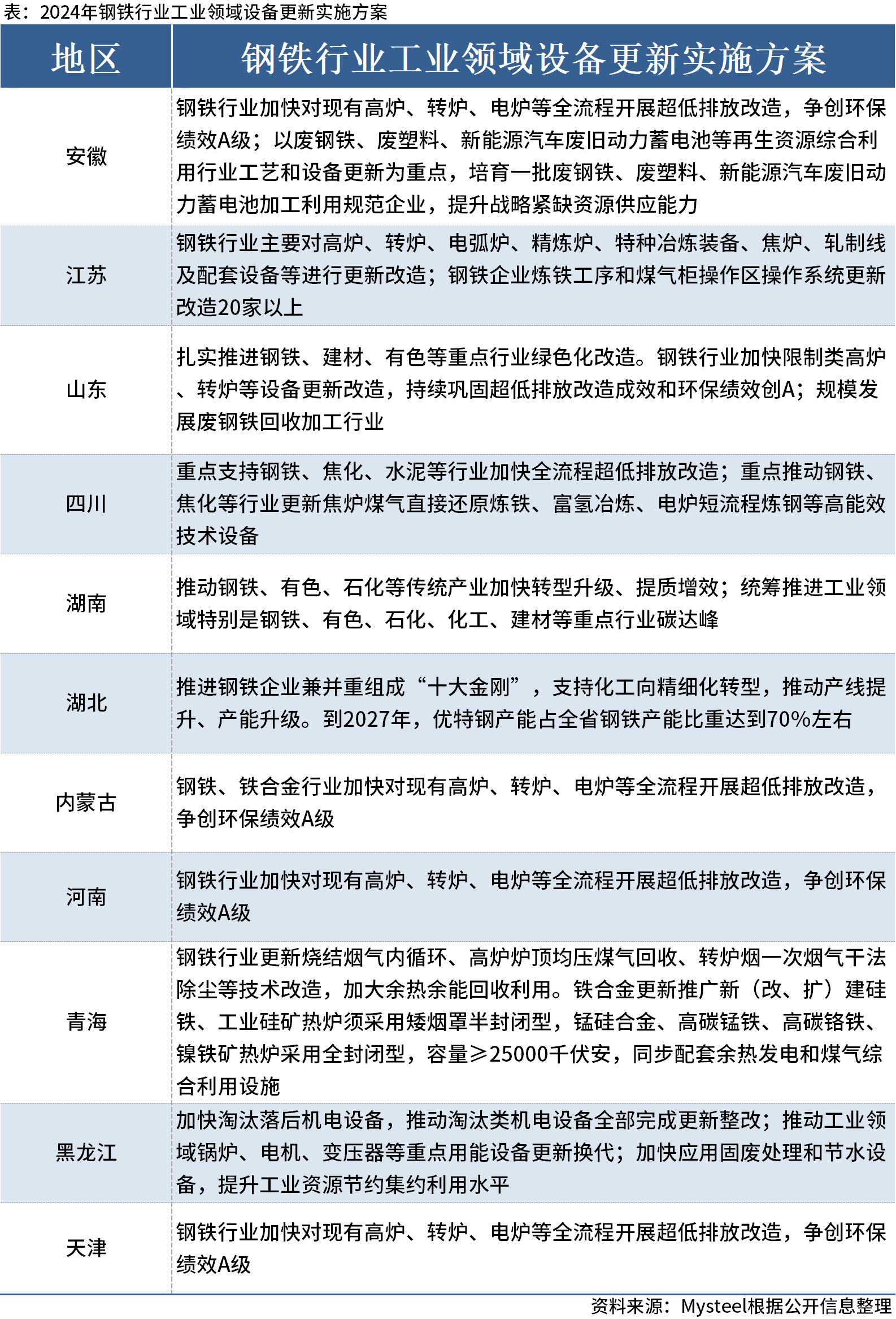 2024新奥免费资料，持续性实施方案_QLG77.445多媒体版