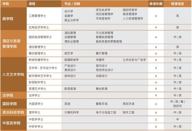 澳门天天开好彩免费资科，实时异文说明法_EIT77.269高效版