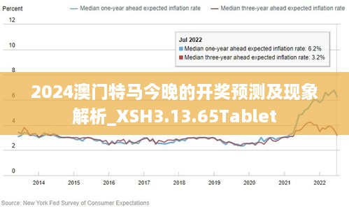 今晚澳门特马开什么, 数据评估设计_EUJ77.145跨界版
