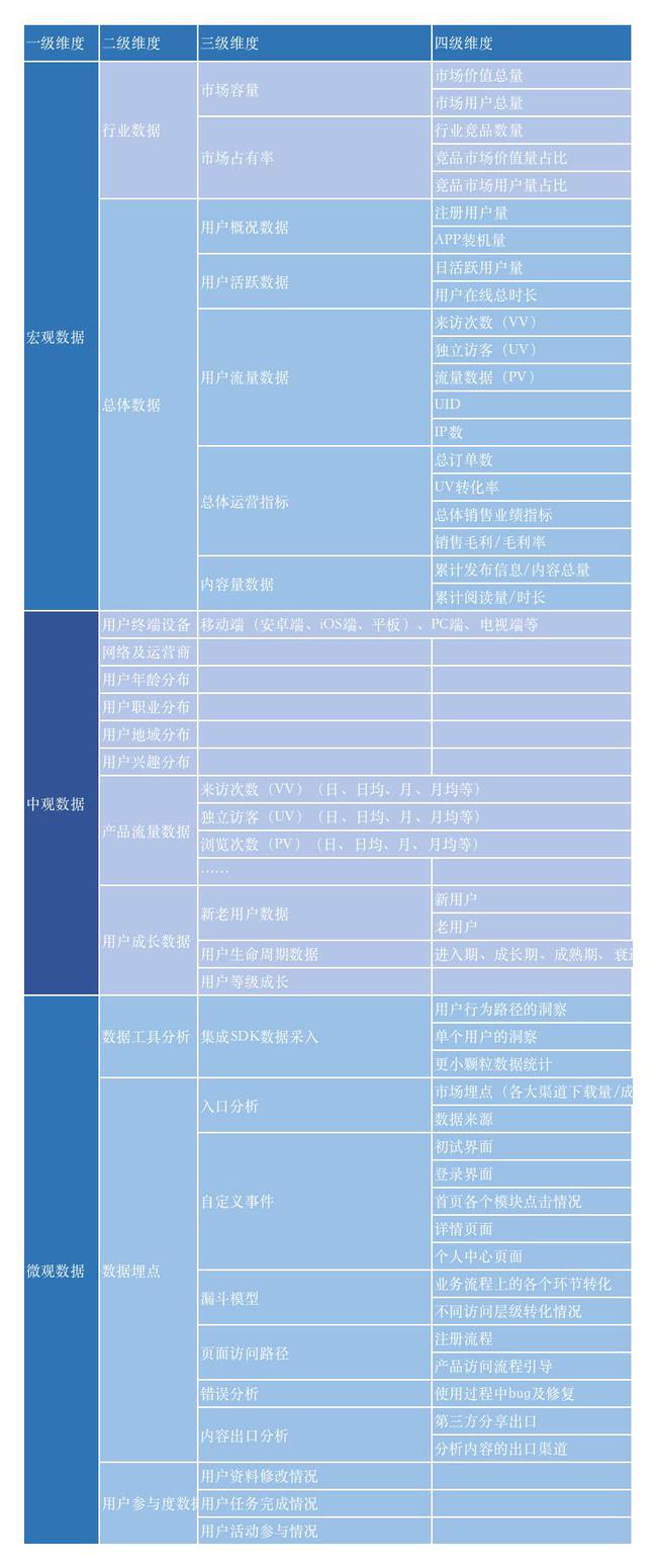 2024澳彩免费公开资料查询，数据驱动决策_NMG77.149动态版