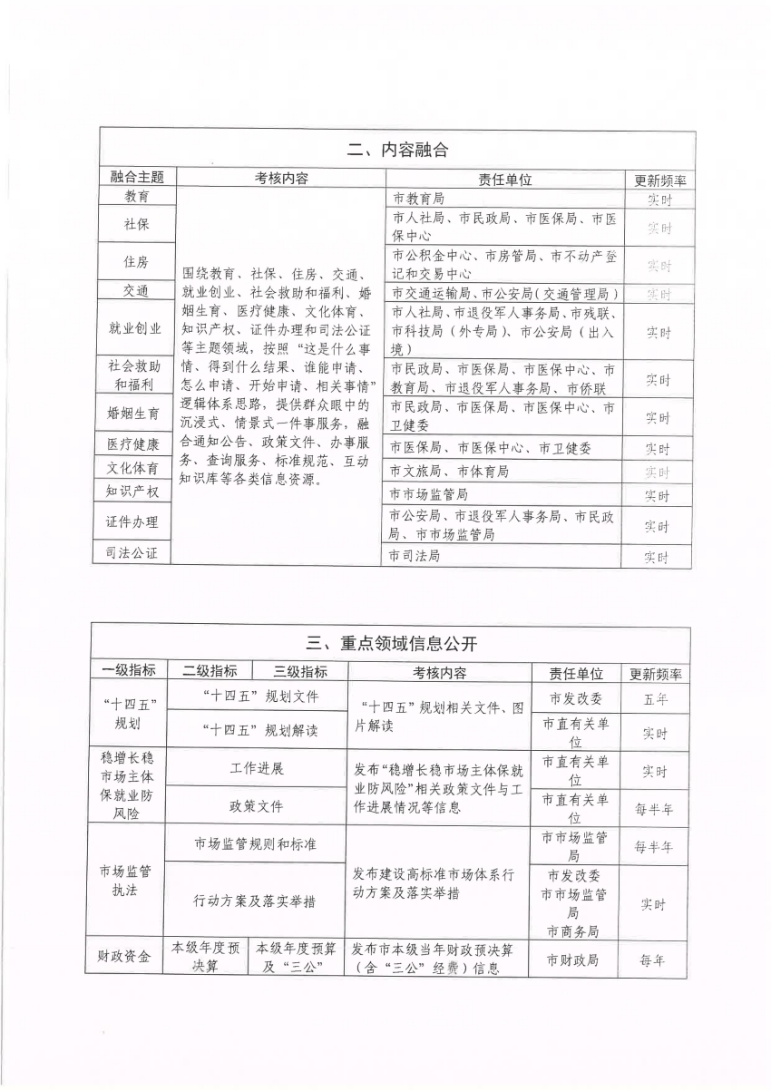黄大仙一聚集全网最齐全六, 稳固执行方案计划_EKJ77.739旅行助手版