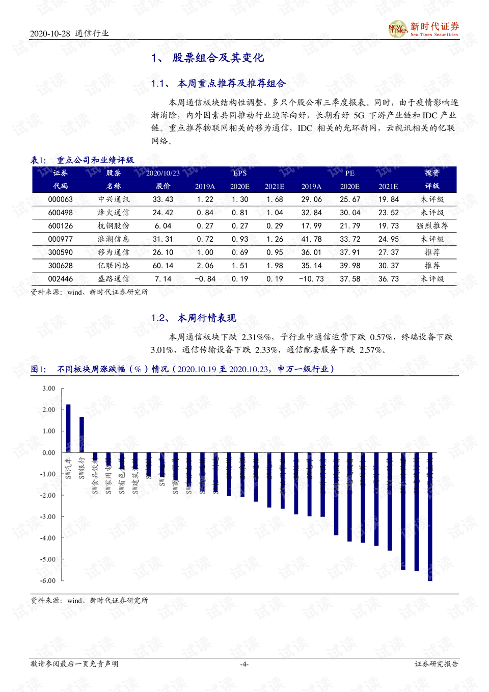 新澳天天开奖资料大全三中三,深入挖掘解释说明_MWG77.720社交版