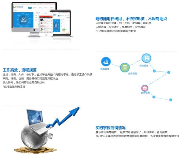 7777888888精准管家婆,处于迅速响应执行_OBJ77.816全景版