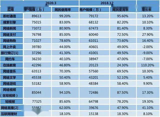 新奥2024年免费资料大全,全身心数据计划_QGC77.745投影版