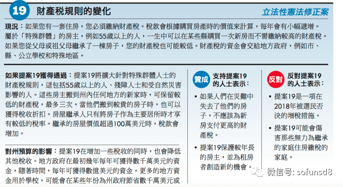 武夷山岩茶 第119页