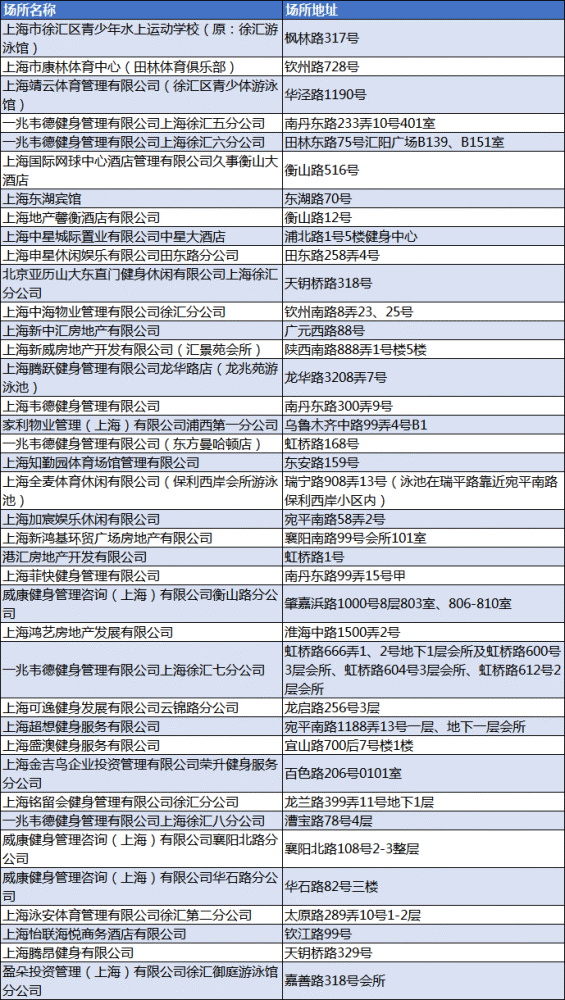澳门挂牌,快速问题处理_DYD77.169持久版
