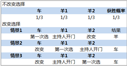 2024今晚新奥门马出什么,专业解读评估_DOX77.433抓拍版