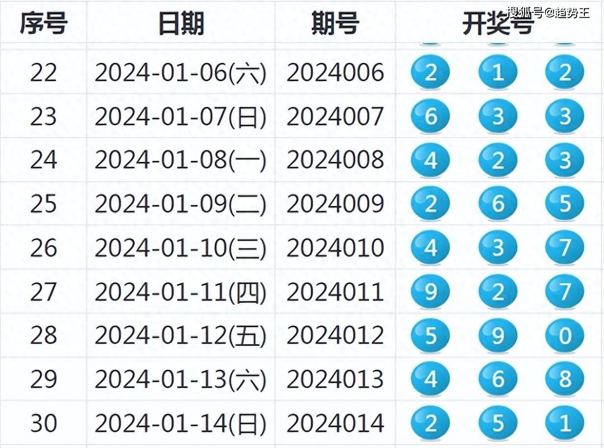 4949977.соm开奖查询，全面性解释说明_TFA77.533专属版