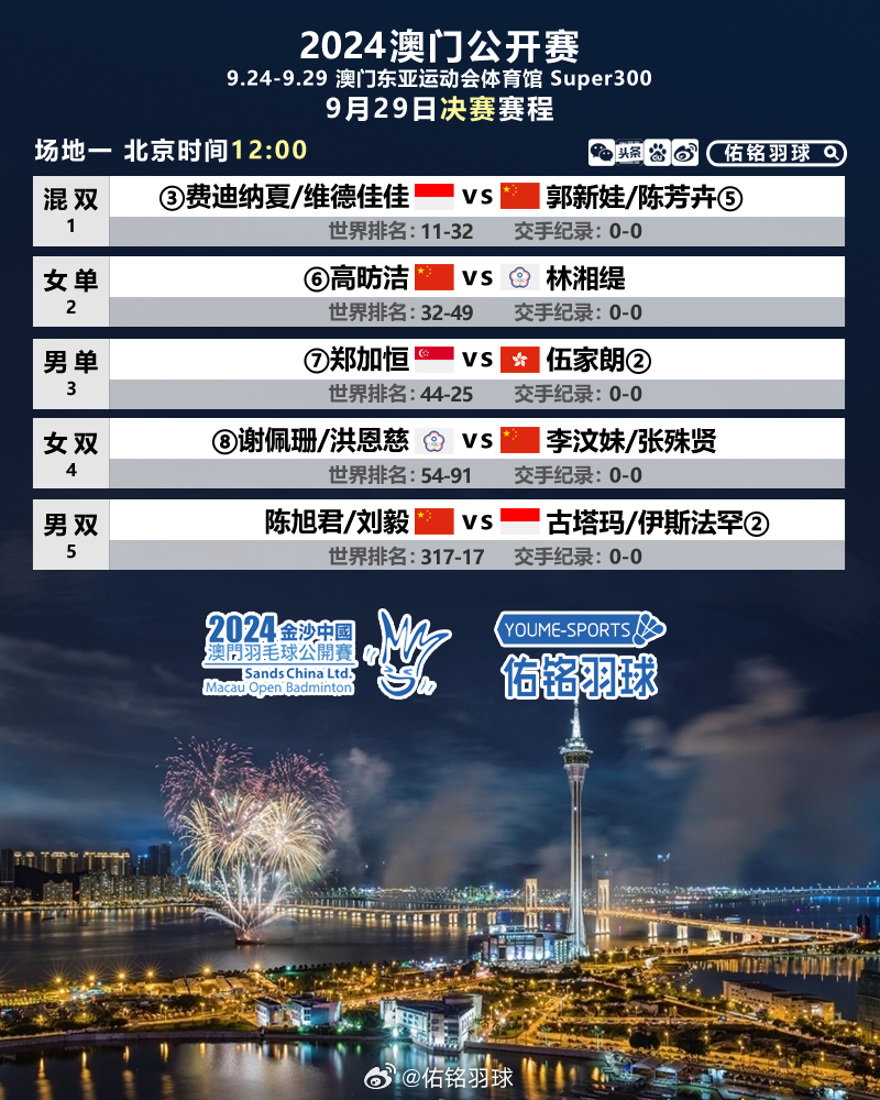 濠江论坛2024免费资料，深入登降数据利用_RVW77.190精选版