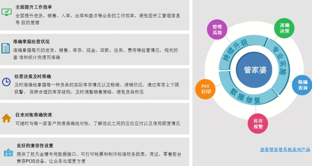 管家婆一奖一特一中,精细化方案决策_RGN77.247经典版