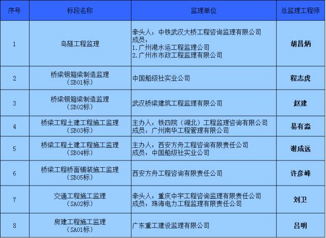 新澳今晚9点30分可靠解答，管理工程_JKI77.130养生版