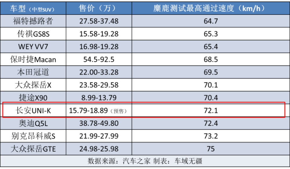 仁果类水果 第119页