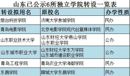 新奥全年免费资料大全优势，高度协调实施_DXM77.445时尚版