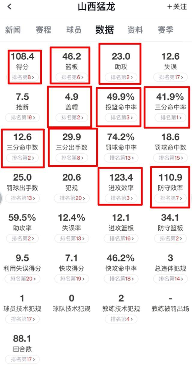 2024澳门特马开奖号码,深度研究解析_NLR77.339复古版