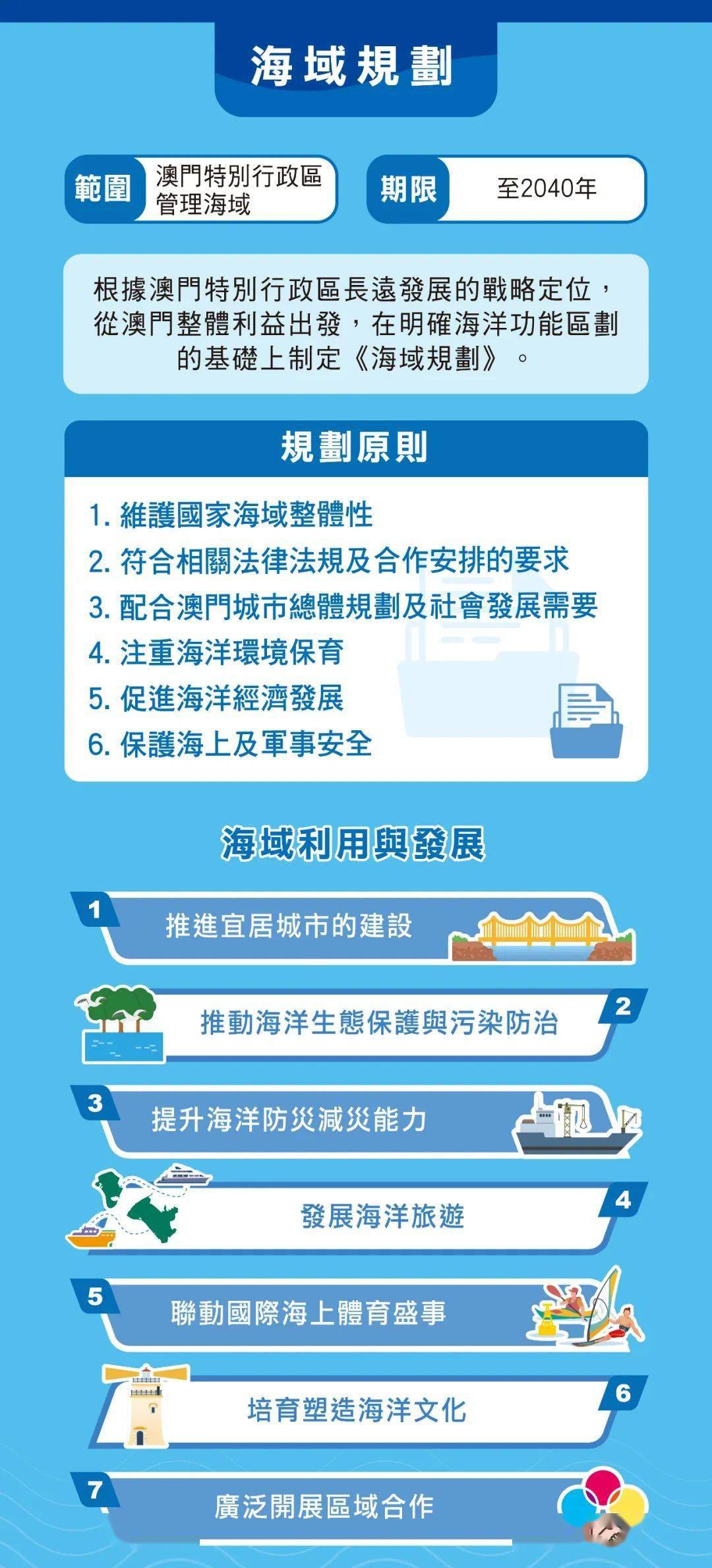 2024新澳门开码记录，平衡执行计划实施_TZS77.525瞬间版