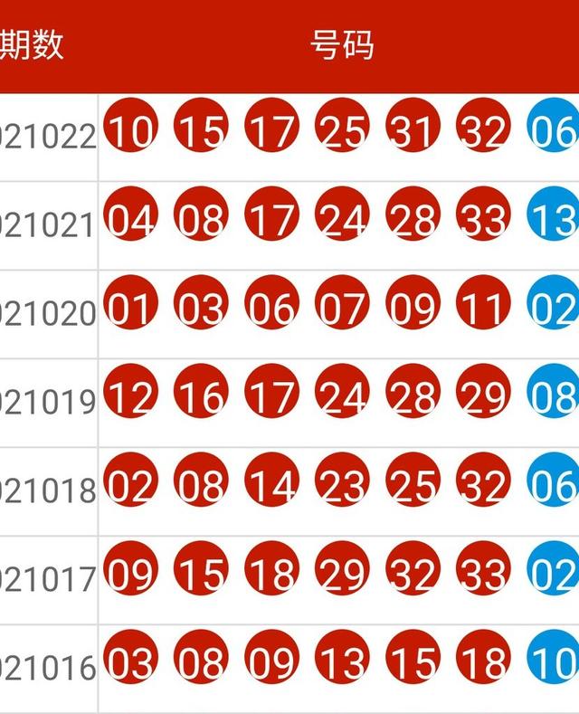 494949最快查开奖结果手机,专业解读评估_JEK77.650图形版