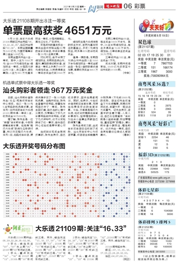246天天天彩天好彩 944cc香港,实时数据分析_ZZY77.284数线程版
