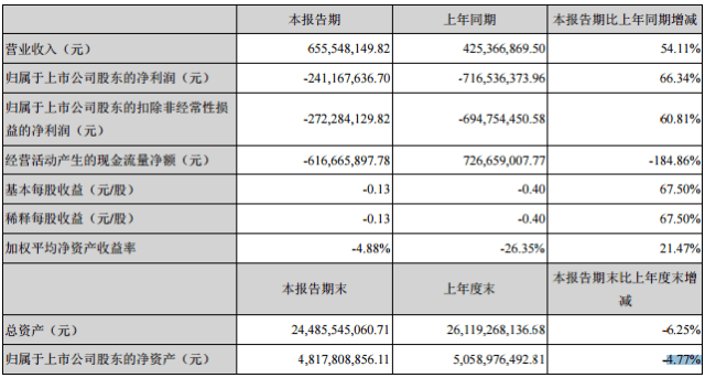 第455页