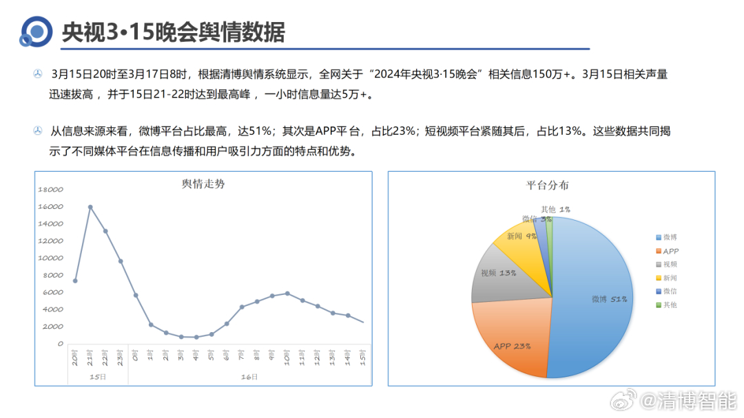 2024新奥门精准一肖一码，全身心数据指导枕_YFB77.198社区版
