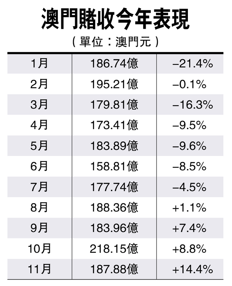 澳门周公神算，精准分析实践_VXV77.429安全版