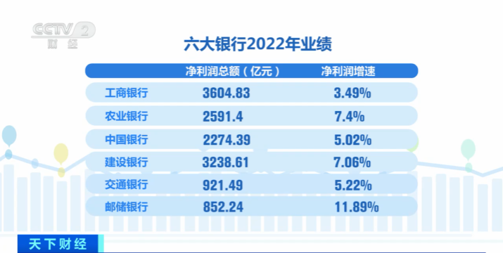 新澳姿料大全正版资料免费介绍，实证数据分析_LDT77.530传达版