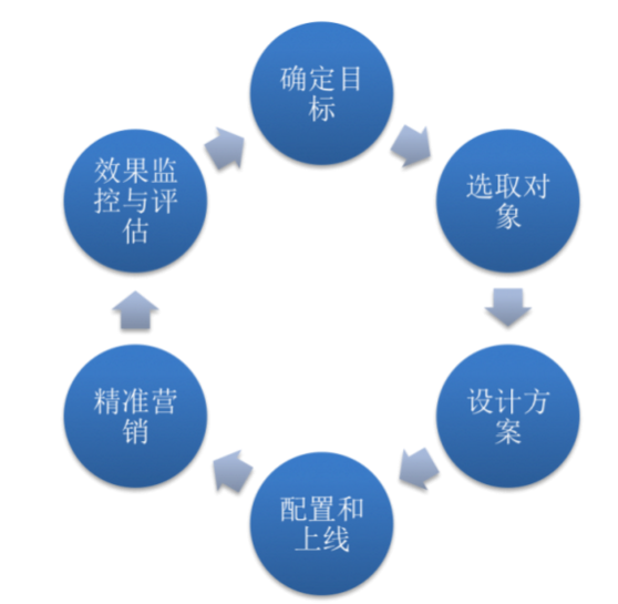 大众网精准一肖一马,平衡执行计划实施_CCV77.782贴心版