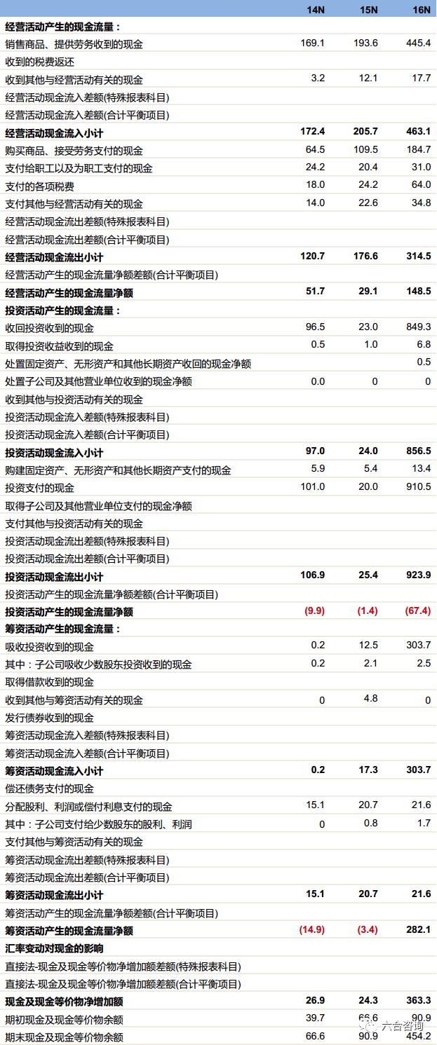 新澳门六合正版资料，时尚法则实现_BPV77.170VR版