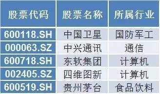 2024新澳天天资料免费大全49图,稳固执行战略分析_ZHE77.621酷炫版