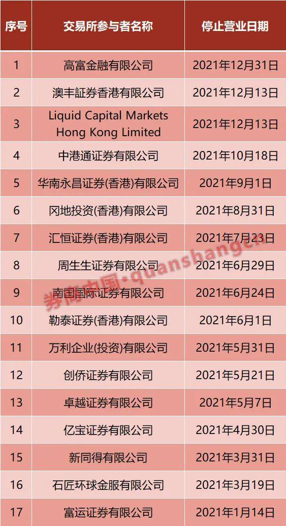 2023香港正版管家婆资料大全，灵活执行方案_WZE77.825精英版
