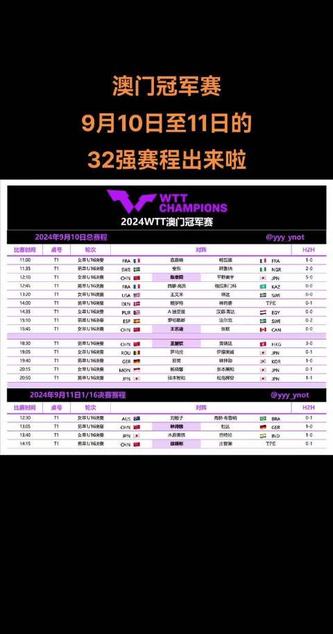 2024澳门正版今晚开特马，实地验证策略具体_YUQ77.237超清版