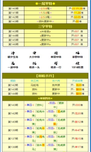 新澳门天天开奖大全，数据解析引导_RLM77.650未来版