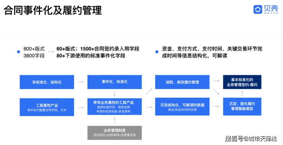 56595香港慈善网资料,专业数据解释设想_ULP77.628贴心版