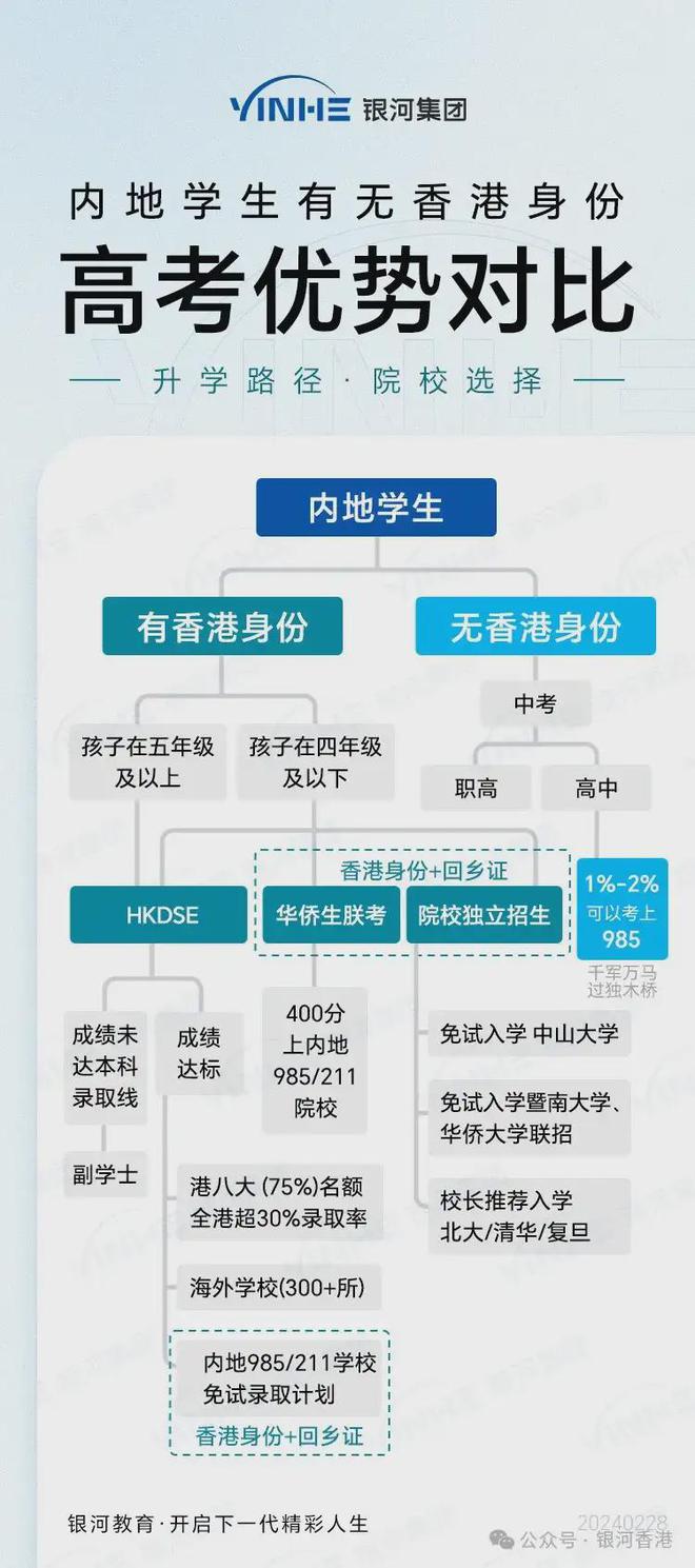 茶叶种植管理 第109页