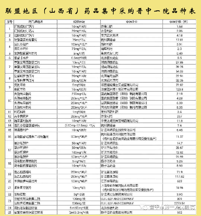 2024年新澳资料大全免费查询,现象分析定义_MKH77.812家庭版