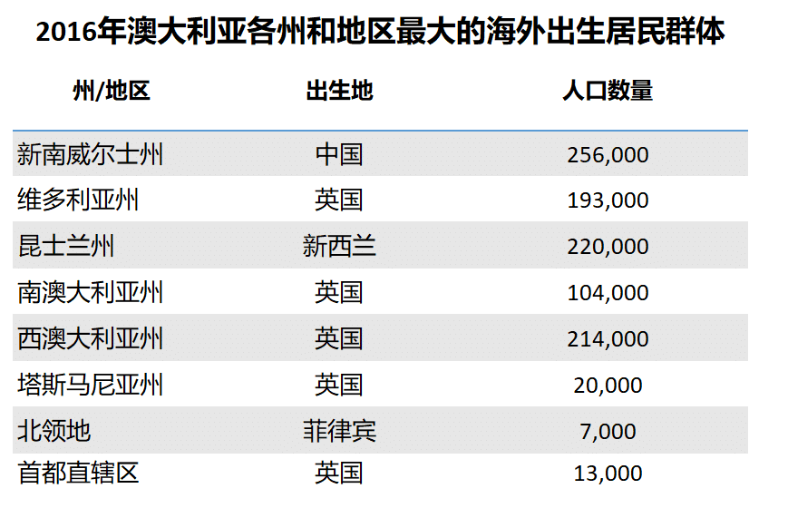 2024新澳历史开奖记录，详情执行数据安援_YCG77.227触感版