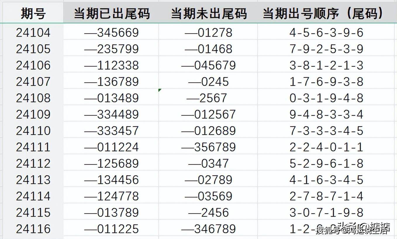 ww77766开奖记录,实际调研解析_WVO77.170便签版