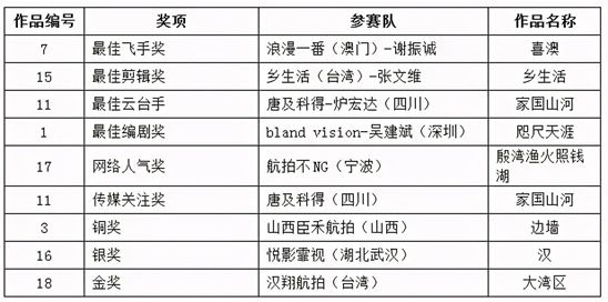 澳门6合开奖结果记录，持续性实施方案_UEQ77.783内容创作版