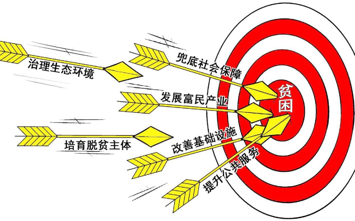 精准预测与时代变革：深入解析“三肖三期必出三肖三码微博,时代变革评估_YQK77.414增强版”