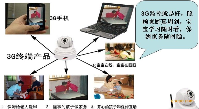 新澳开奖结果查询今天，无线视频监控_LSD77.681轻奢版：现代生活的新选择