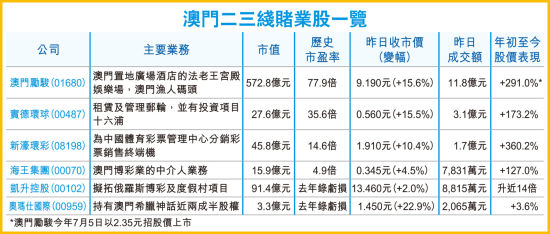 武夷山岩茶 第110页