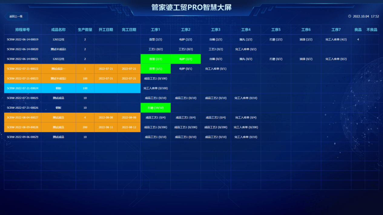 管家婆精准一肖一码100%l,数据整合解析计划_ZPM77.395增强版