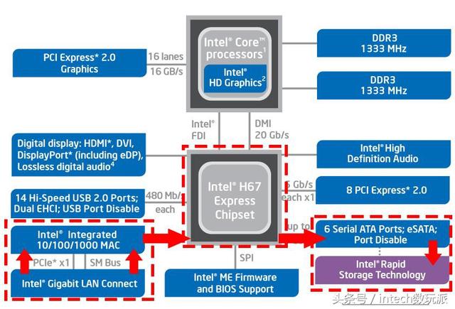 新奥门最准资料大全，数据导向程序解析_LSG77.450原型版