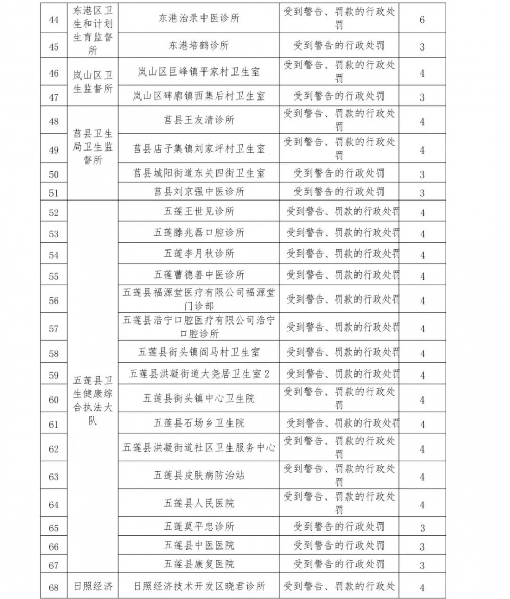新澳门六开奖号码记录与安全性方案执行_PMP77.131游戏版