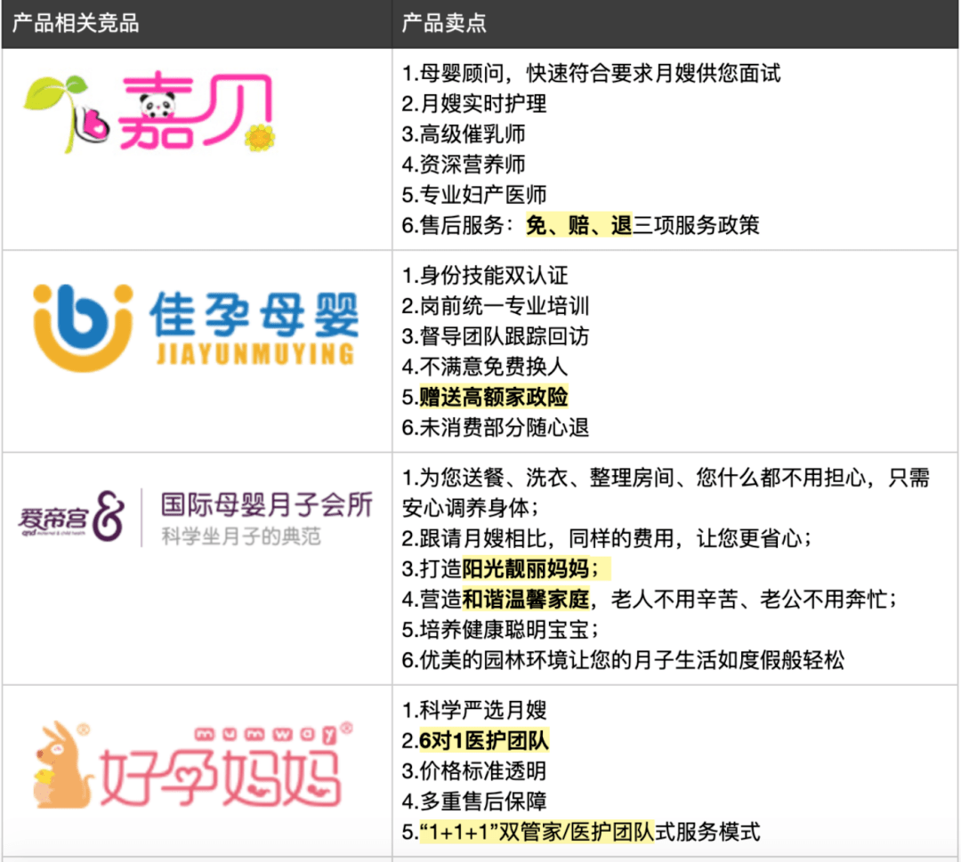 仁果类水果 第113页