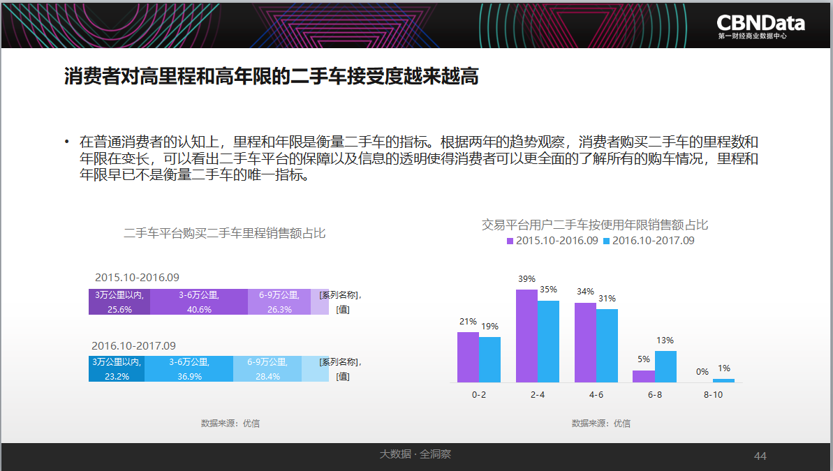 新澳天天正版资料,全身心数据指导枕_UUX77.689商务版