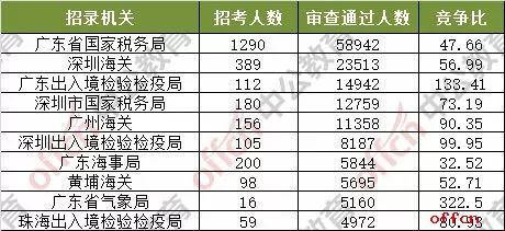 2024新澳今晚开奖号码139,定量解析解释法_PGC77.159私人版