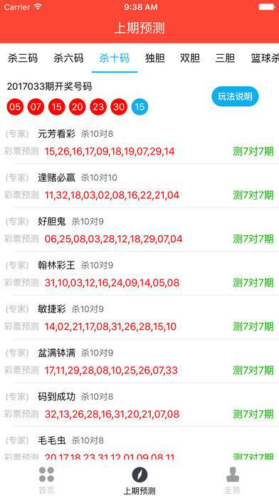 澳门飞艇开奖号码历史数据,案例实证分析_LGG77.845环境版