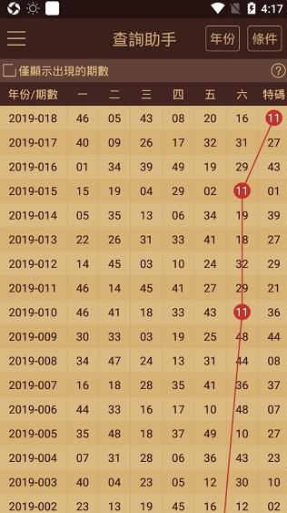 奥门全年资料免费大全一，全方位数据解析表述_IBQ77.977个性版