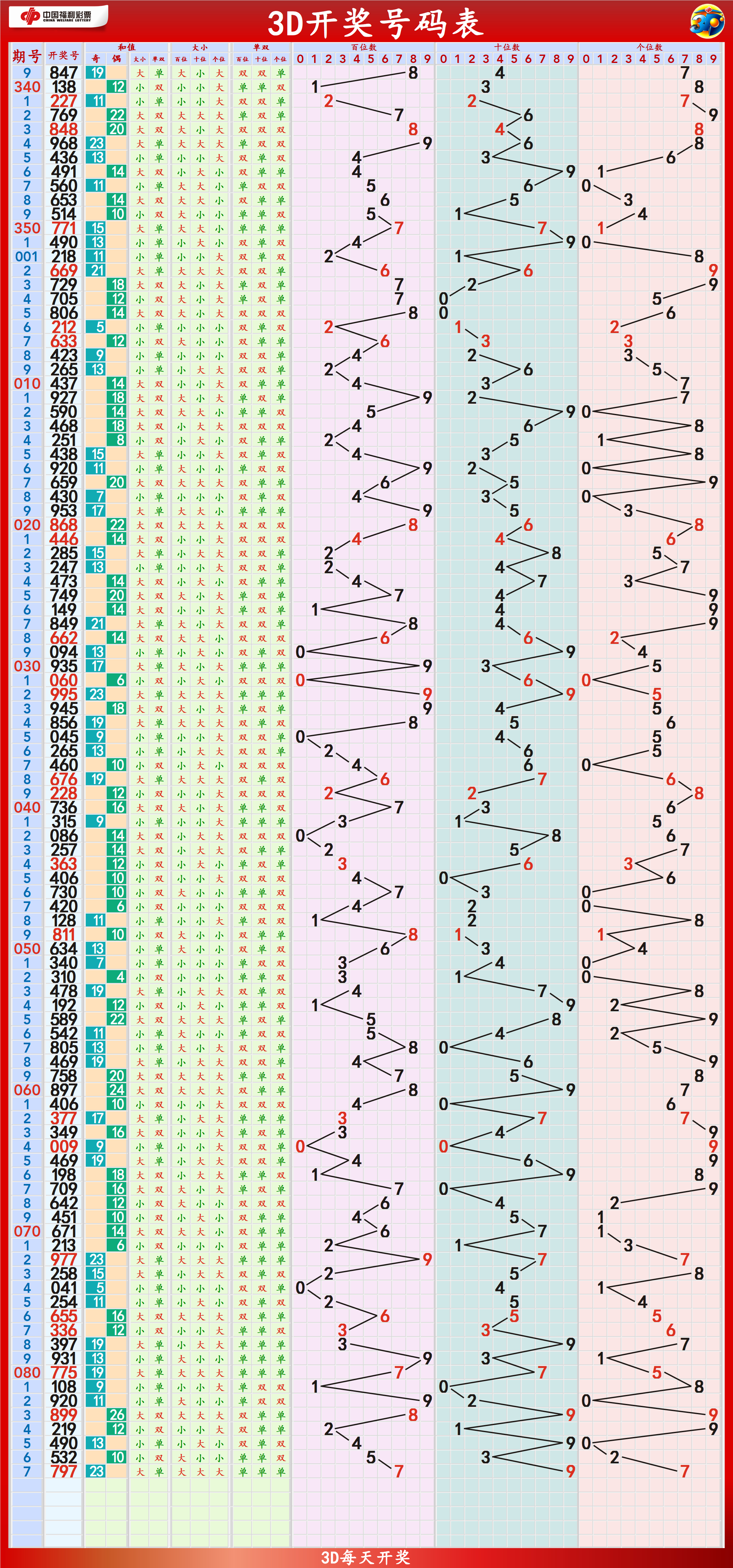 2024澳门天天开好彩精准24码，数据导向程序解析_OJS77.182云技术版